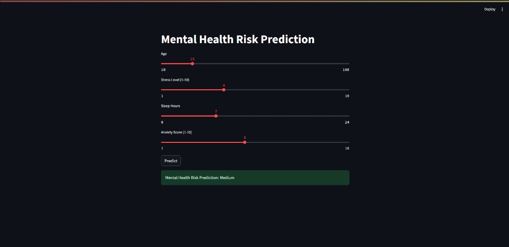 Mental Health Prediction App screenshot